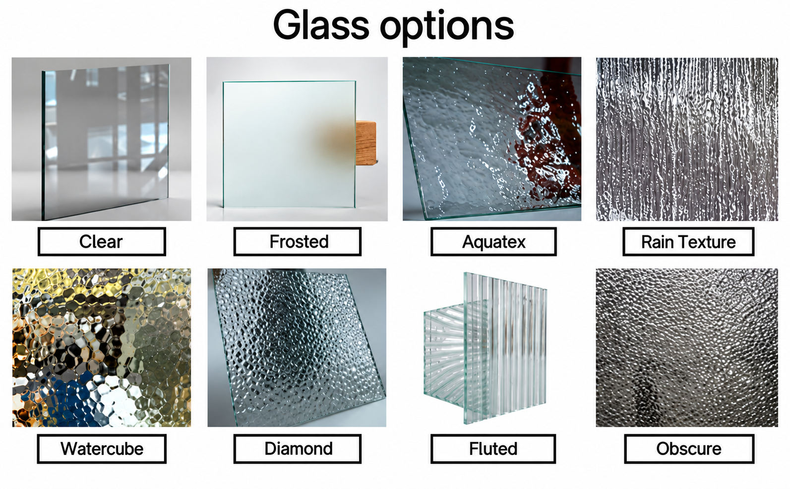 Glass samples: Clear, Frosted, Aquatex, Rain Texture, Watercube, Diamond, Fluted and Obscure