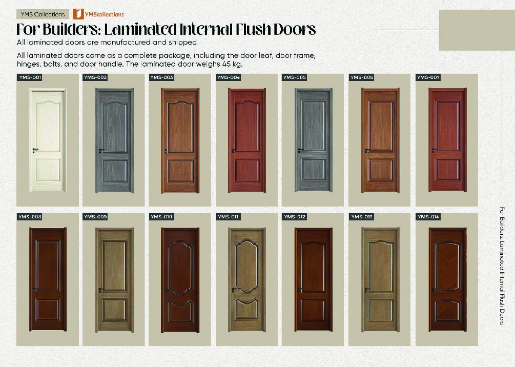 Builder Door Packages