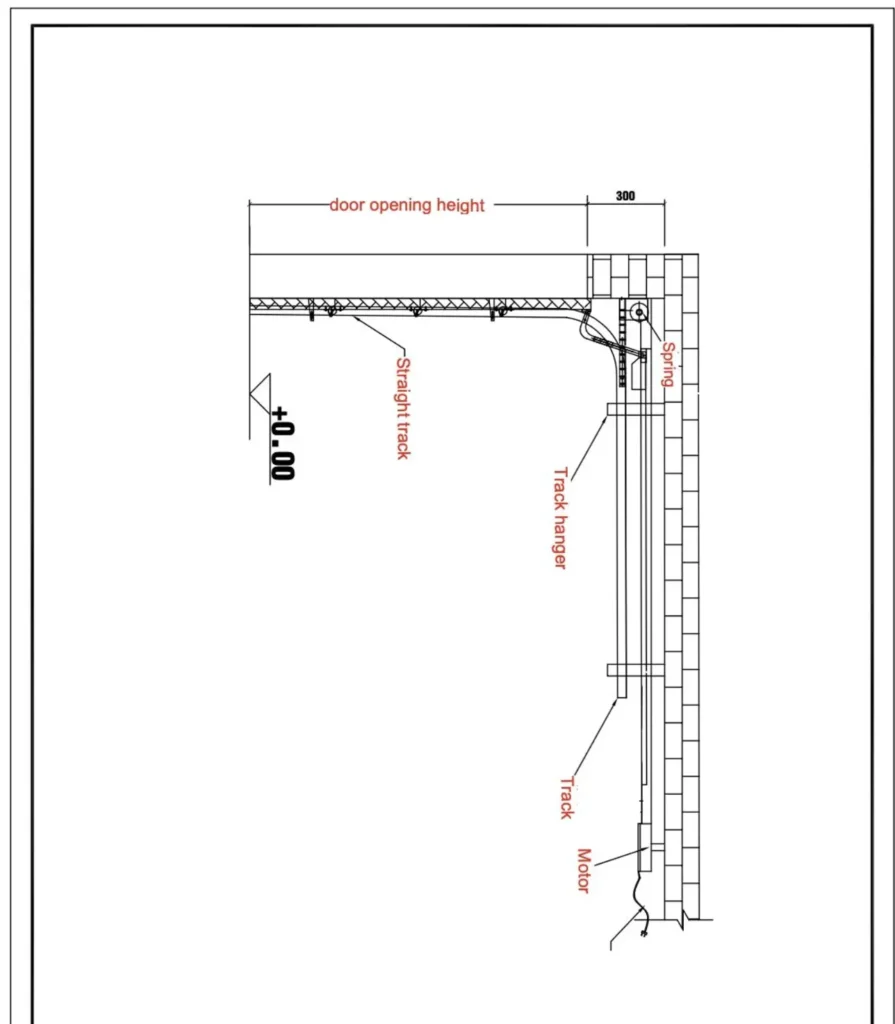 Project drawing reference